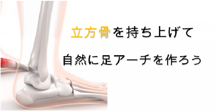 立方骨を持ち上げて足アーチを自然に整えよう